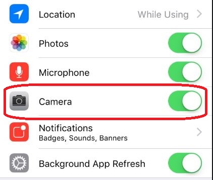 camera_access.JPG